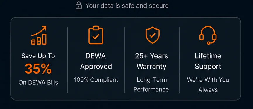 Экономия до 35 % на счетах DEWA, одобрено DEWA и полностью соответствует требованиям, гарантия 25+ лет, поддержка на весь срок службы.