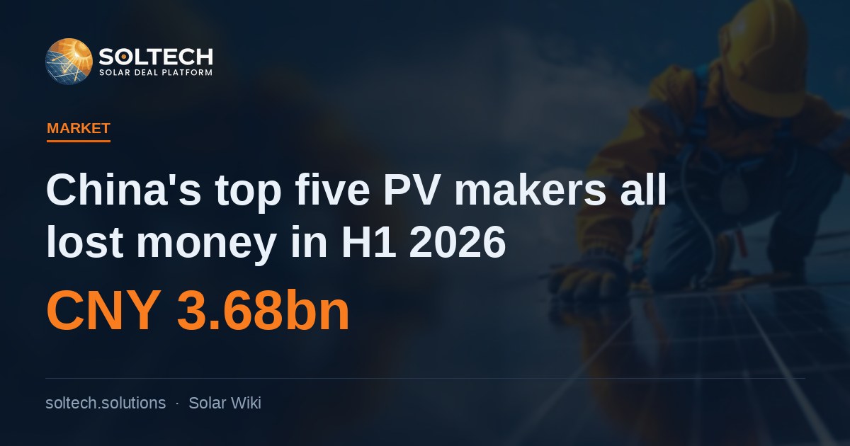 China's top five PV makers all lost money in H1 2026