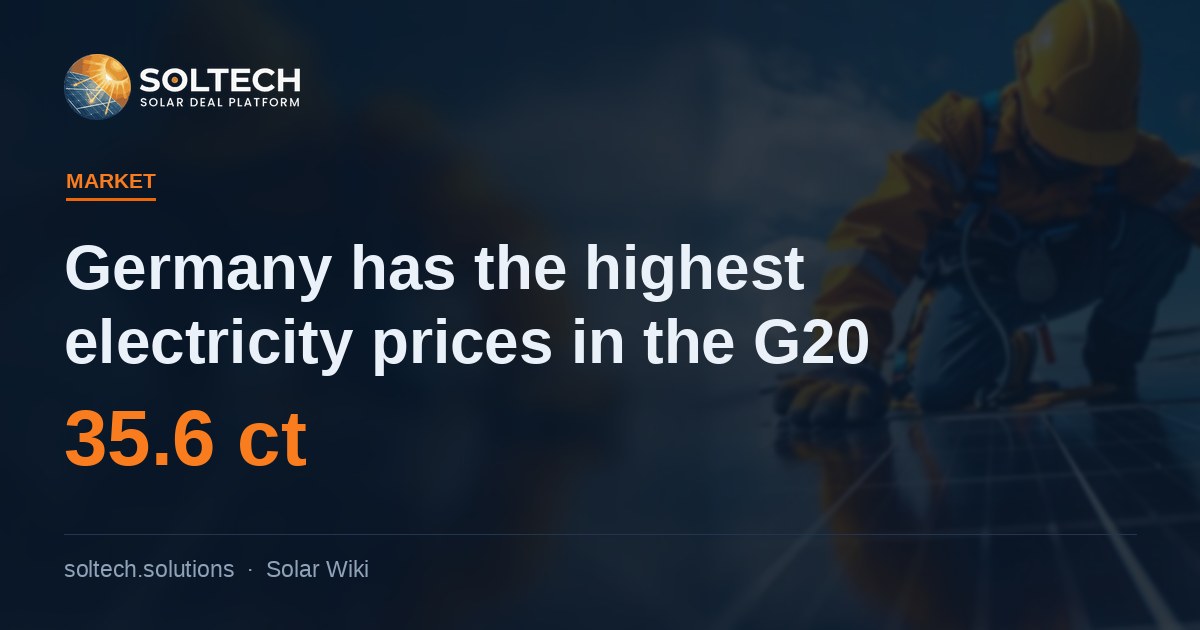 Germany has the highest electricity prices in the G20