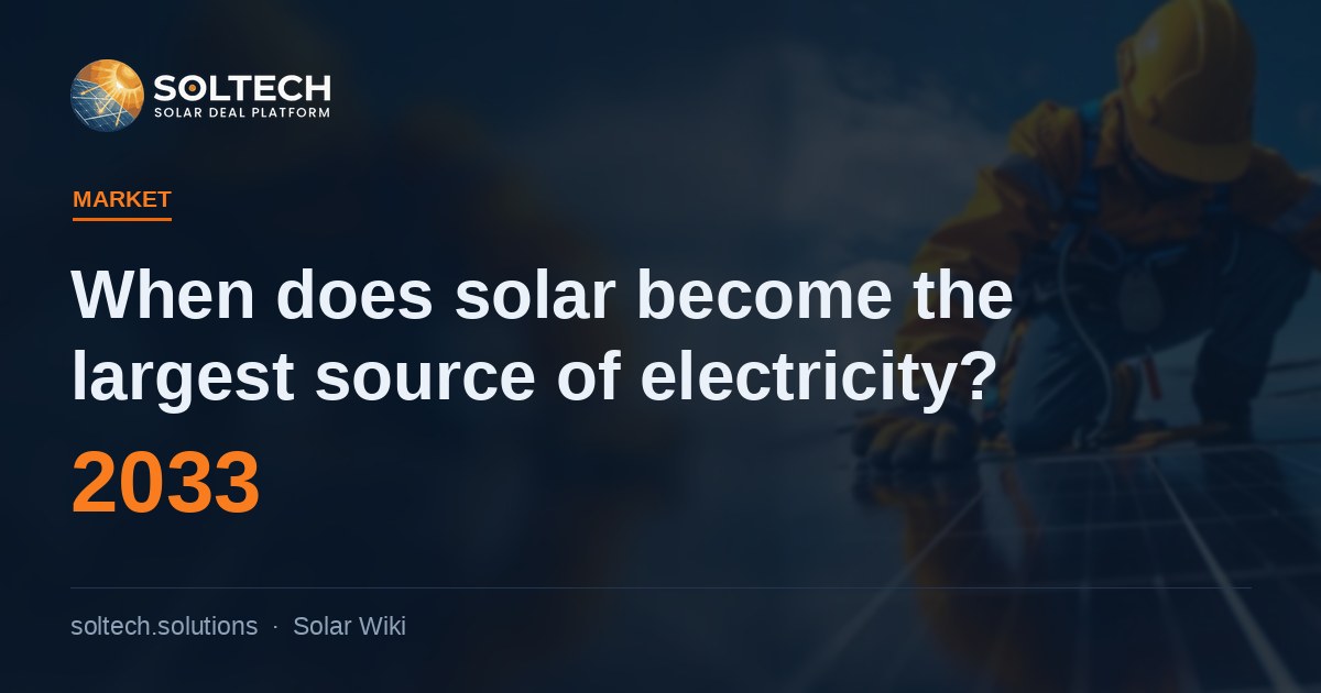 When does solar become the largest source of electricity?